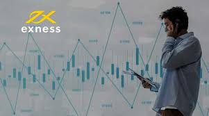 Exness in Philippines A Comprehensive Guide to Forex Trading