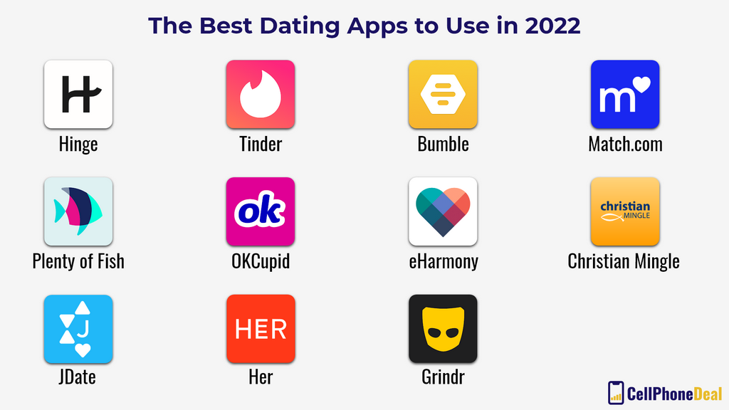 SofiaDate: In-Depth Testimonial Of The Leading Dating Website